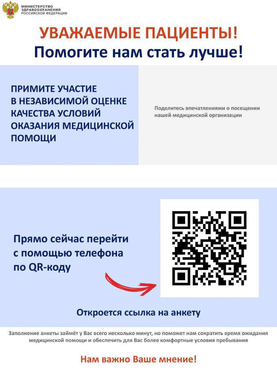 Опрос по независимой оценке качества оказания медицинских услуг Опрос по независимой оценке качества оказания медицинских услуг
